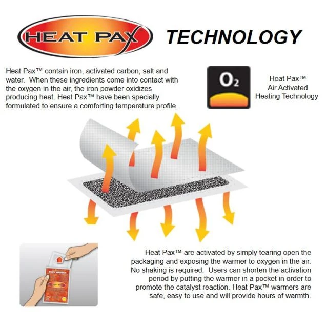 Heat Pax Mini/Hand Warmers 4 Heat Pax Mini/Hand Warmers - Image 2